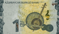 Банкнота 1 манат 2020 года. Азербайджан. р new