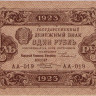 1 рубль 1923 года. РСФСР. р163(1)
