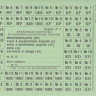 Временная карточка на продовольственные товары 1963-1974 годов. Норма 2