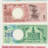 Набор банкнот 1, 2, 5, 10, 20, 50, 100, 200, 500 золотых 1990 года. Польша.