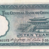 10 юаней 1936 года. Китай. р218а