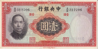 1 юань 1936 года. Китай. р216a