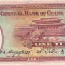 1 юань 1936 года. Китай. р216a