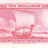 10 шиллингов 1964 года. Остров Мэн. р24b