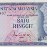 1 рингит 1981 года. Малайзия. р13а