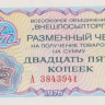 25 копеек 1976 года. СССР. рFX64