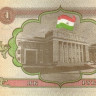 таджикистан р1 2