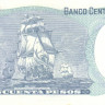 50 песо 1981 года. Чили. р151b