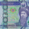 100 манат 2020 года. Туркменистан. рW47. Серия AZ